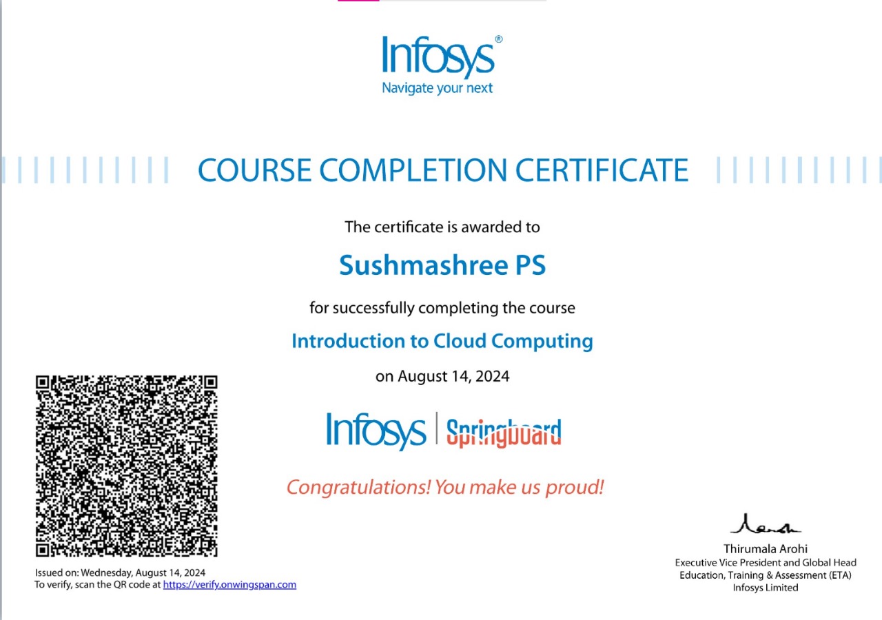 Cloud Certificate
